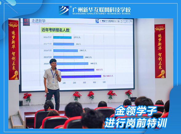 ������ҵ�������������»�Ϊ���켼��ѧ�ӽ��и�ǰ��ѵ