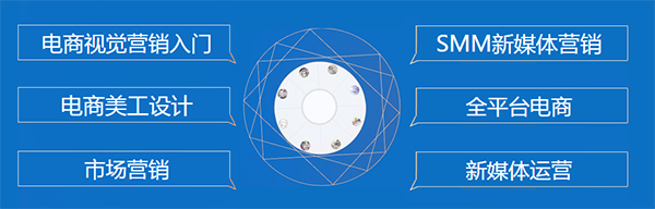 AI+����ȫջӦ��