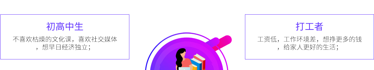 �����»��������Ƽ�ѧУ