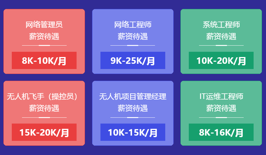 �����Ӧ��_���缼��