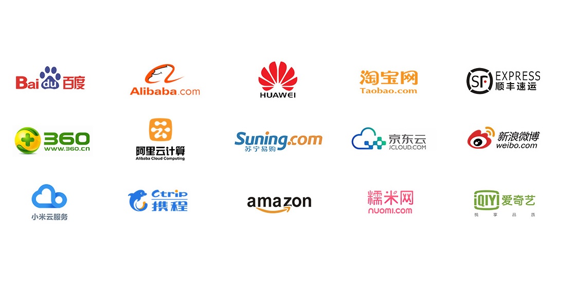 ������ҵ