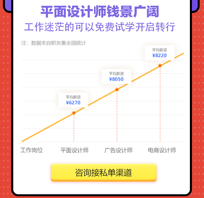 Photoshop�Ӿ�����