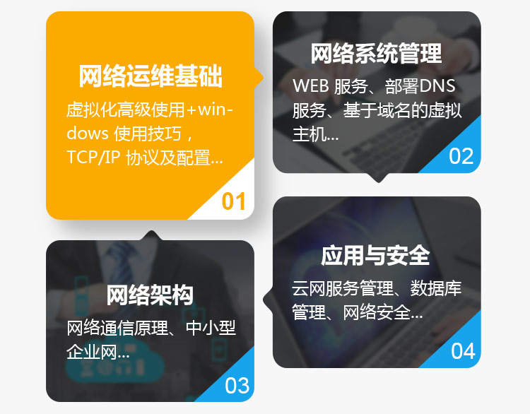 �������ѧ�뼼��_�����»��������Ƽ�ѧУ