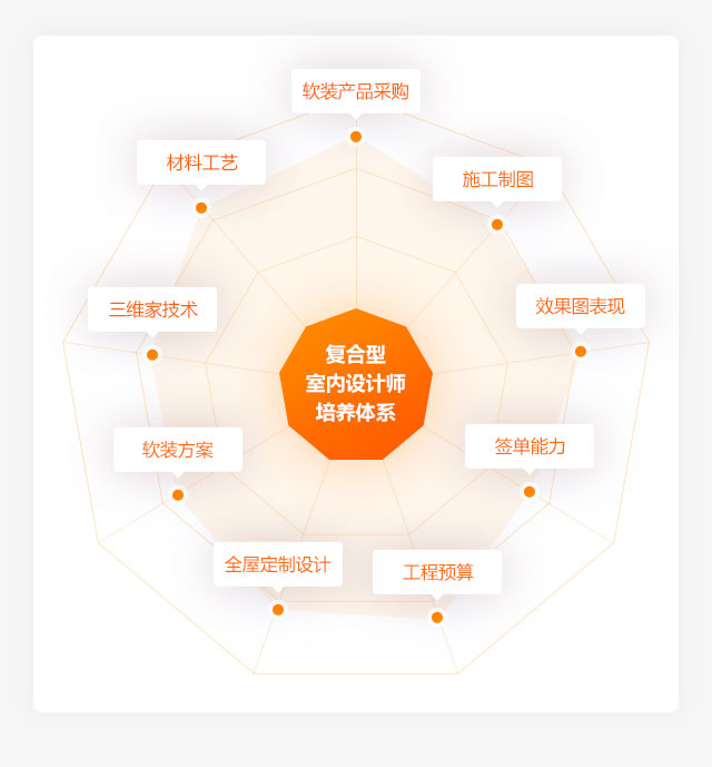 Ӳ�˸߶�ȫ���������