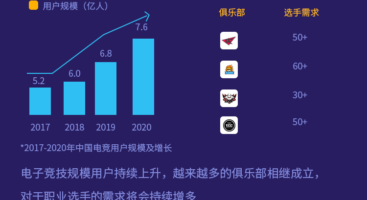 ������ҫ������ѵ