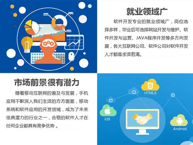 �����»��������Ƽ�ѧУ