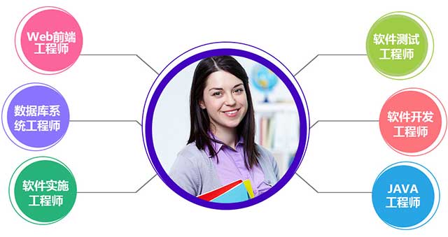 �����»��������Ƽ�ѧУ