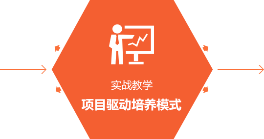 ���������������߼�����ʦ