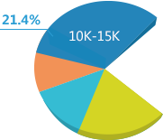 �������ѧ�뼼��_�����»��������Ƽ�ѧУ