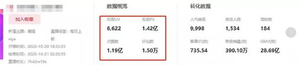 ʯ��ׯ�»�����ѧУ