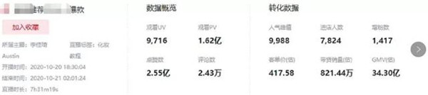 ʯ��ׯ�»�����ѧУ