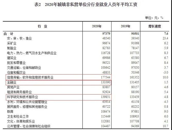 ʯ��ׯ�»�����ѧУ