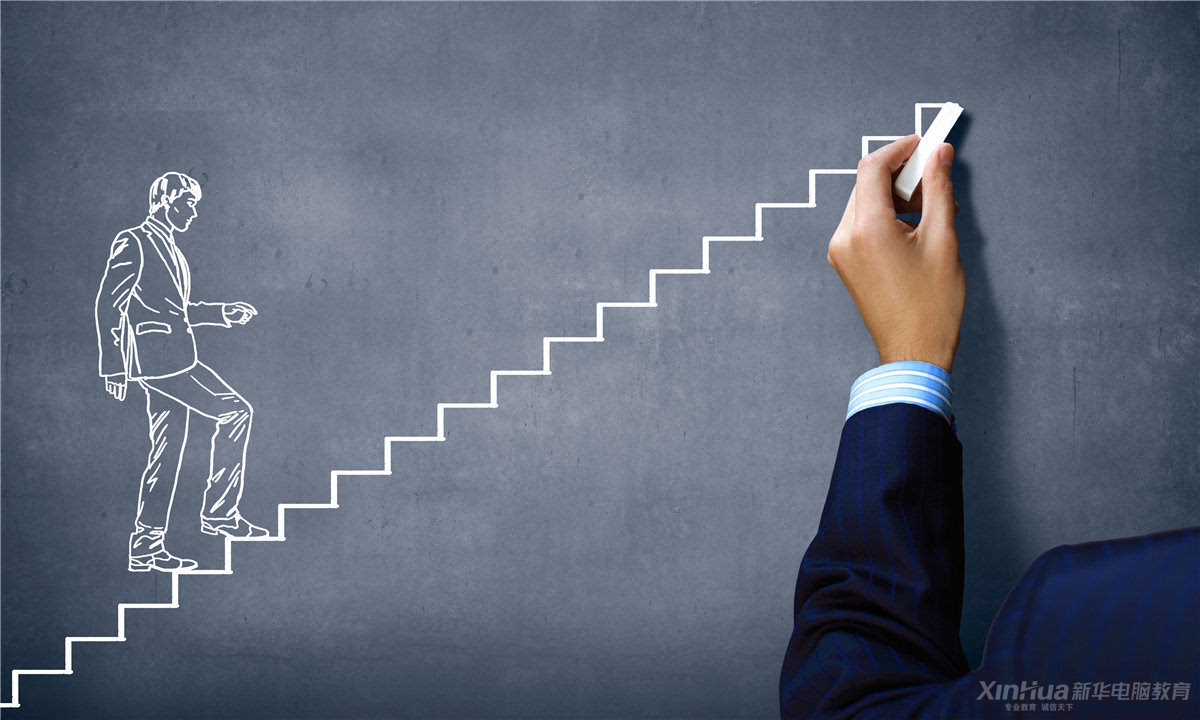 ��ҵ����֮��ҵ���ɣ��ɹ�֮����